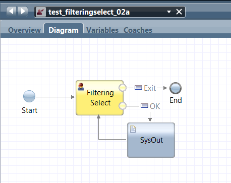 Ibm Bpm Dojo Client